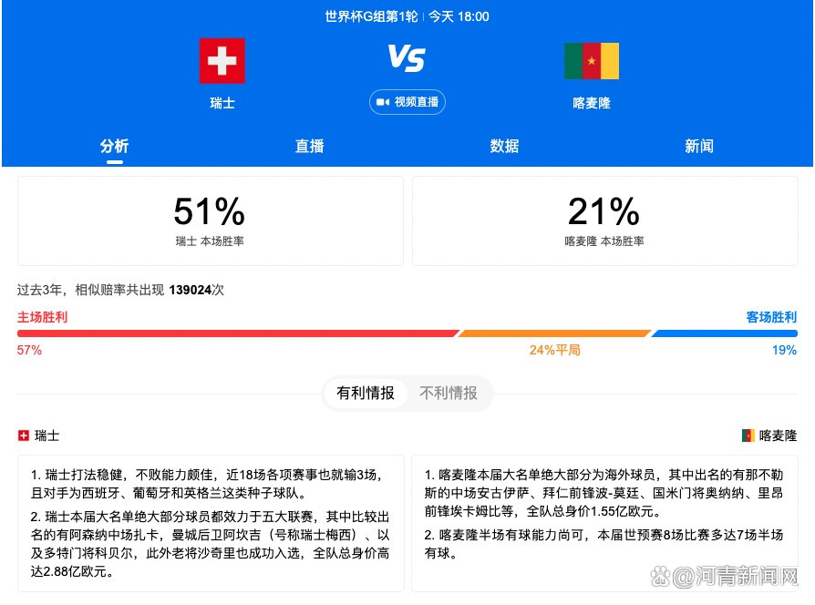 打着慈善幌子的欺骗组织，操纵江州市一路车祸中死伤的一家四口为噱头，年夜作文章，进行慈善捐献勾当，疯狂敛财。江州市公安局早已注重到该欺骗团伙，精心经营，安插慈善玩家深切，终究将其一扫而光。